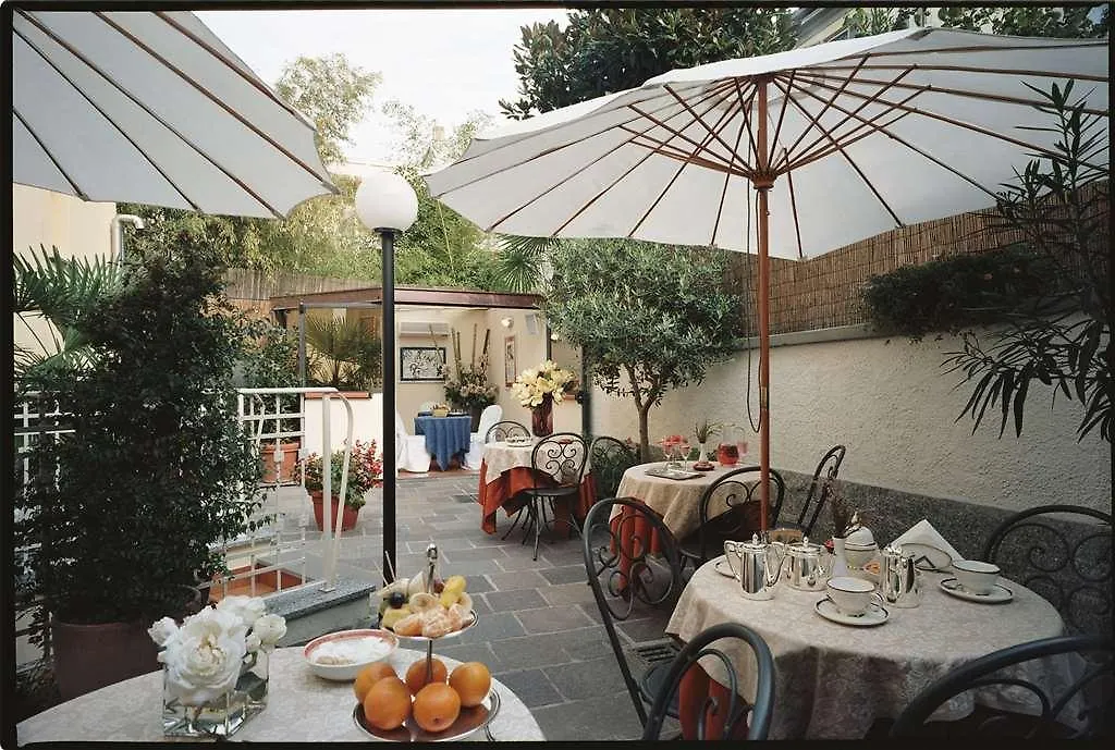 ****  Boutique Hotel Dieci Milan Italy