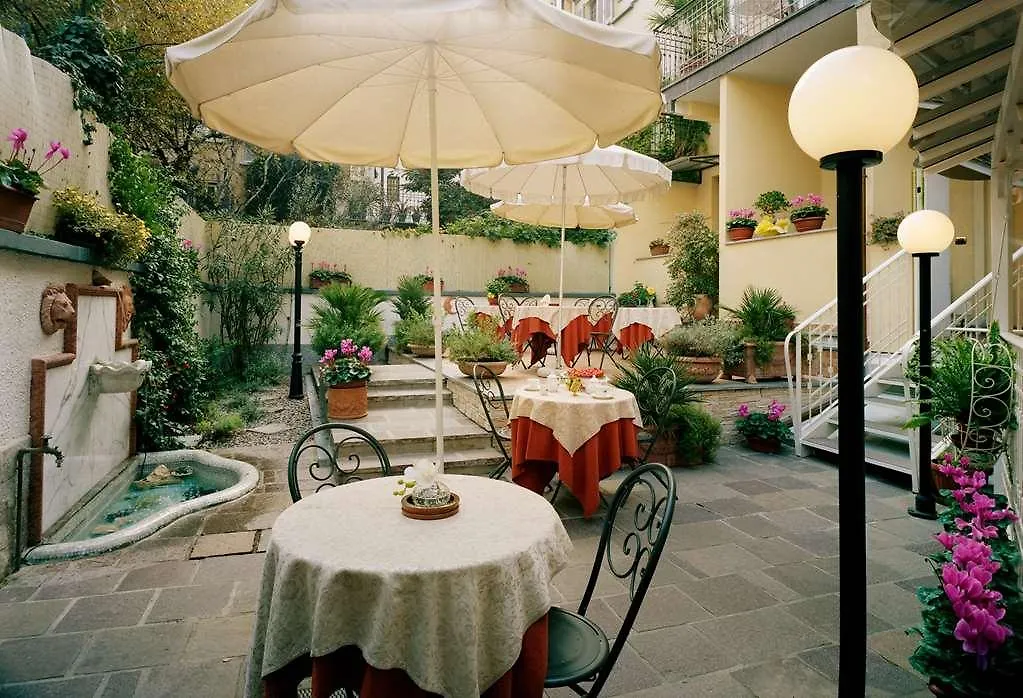 Boutique Hotel Dieci Milan
